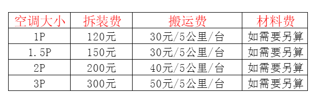 义乌空调移机及费用电话在哪里找